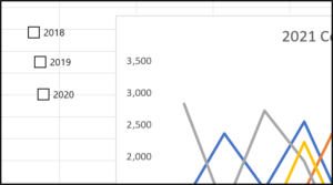 How to Create a Checkbox in Excel: A Step-by-Step Tutorial