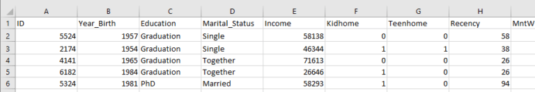 Best 10 Features for Data Analysis in Excel