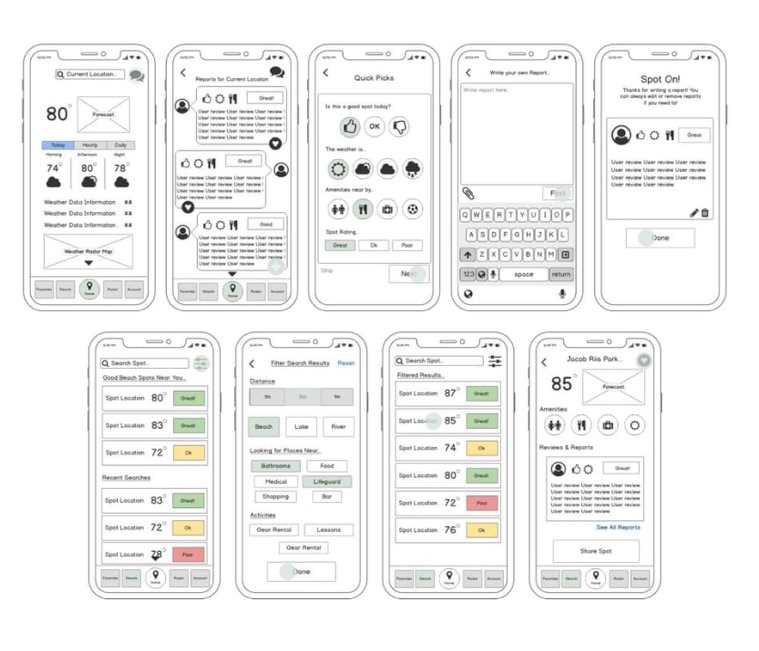 9 Inspiring Wireframe Examples For Apps And Websites